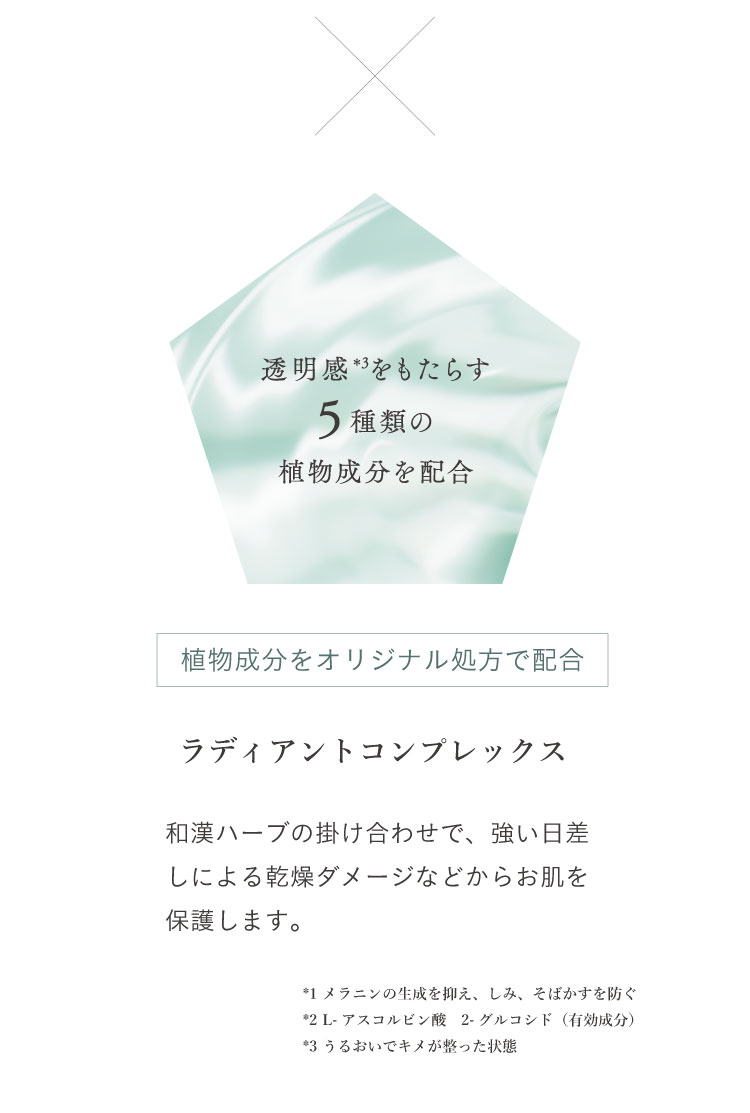BIOLAB 藥用美白美容液 Sérum Blanchissant 詳情