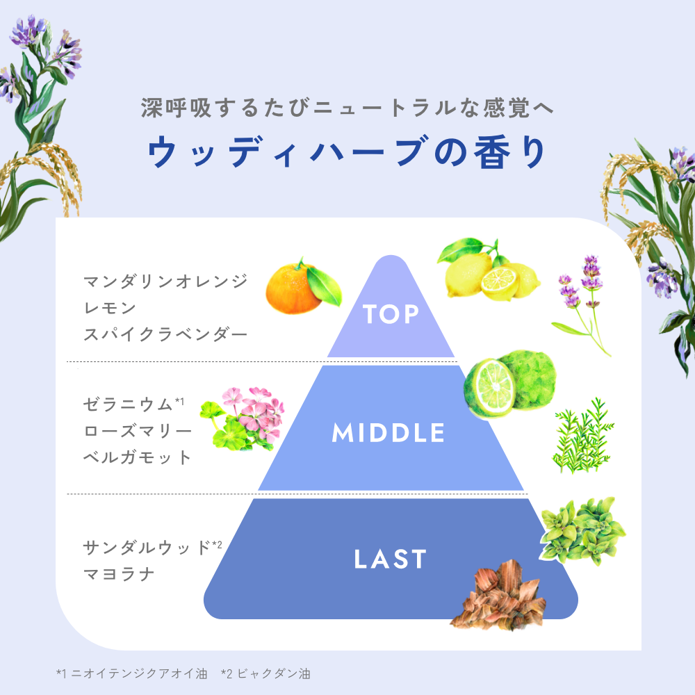 chant a charm 溫和去角質護理油 詳情