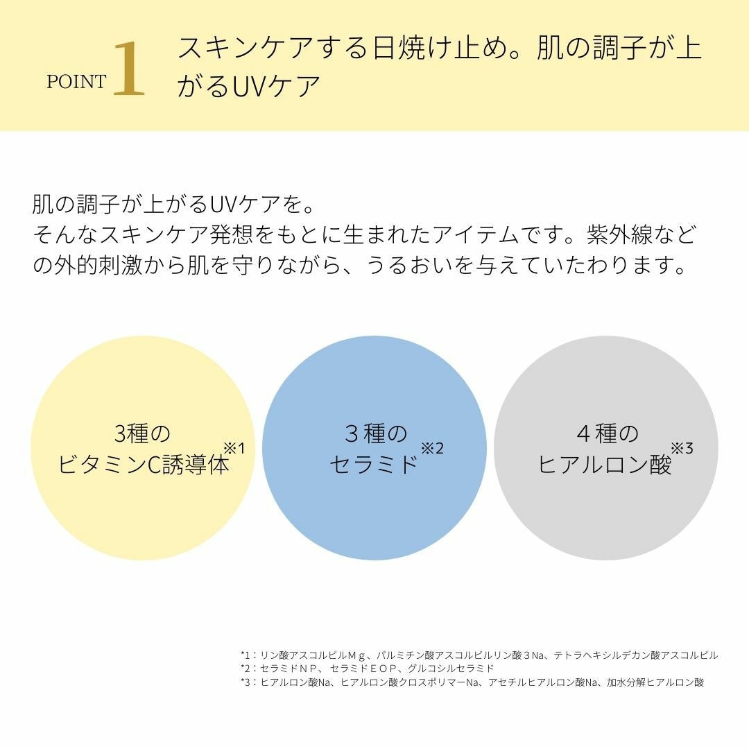 Yojiya UV 防護乳液精華 詳情