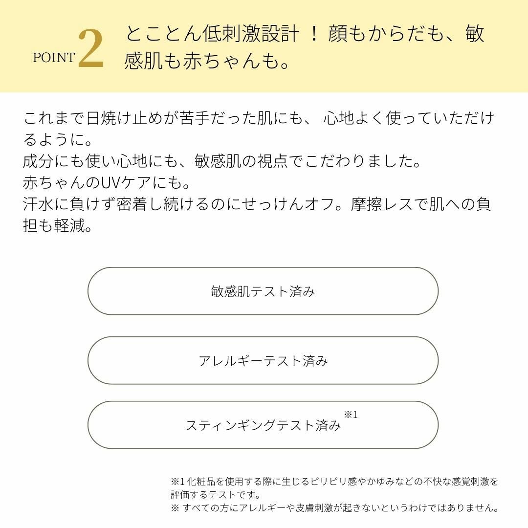 Yojiya UV 防護乳液精華 詳情